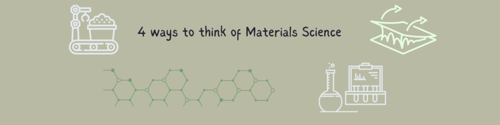 4 ways to think of Materials Science