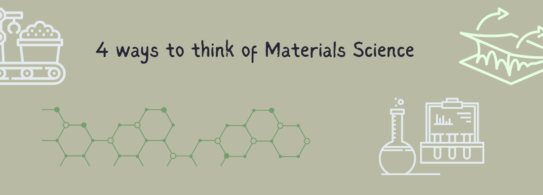 4 ways to think of Materials Science